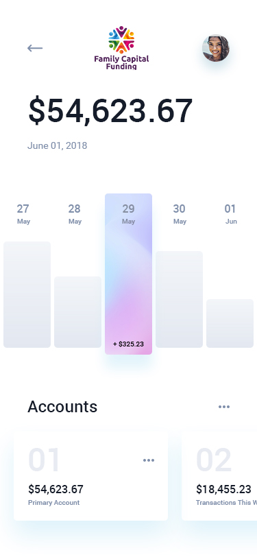 - App Screenshot - Business Credit Card - photo